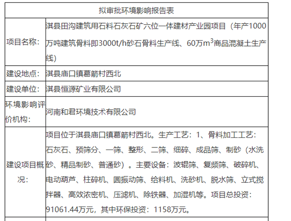 合計年產約4500萬噸 河南/安徽/浙江/廣東等多地砂石項目或將開工